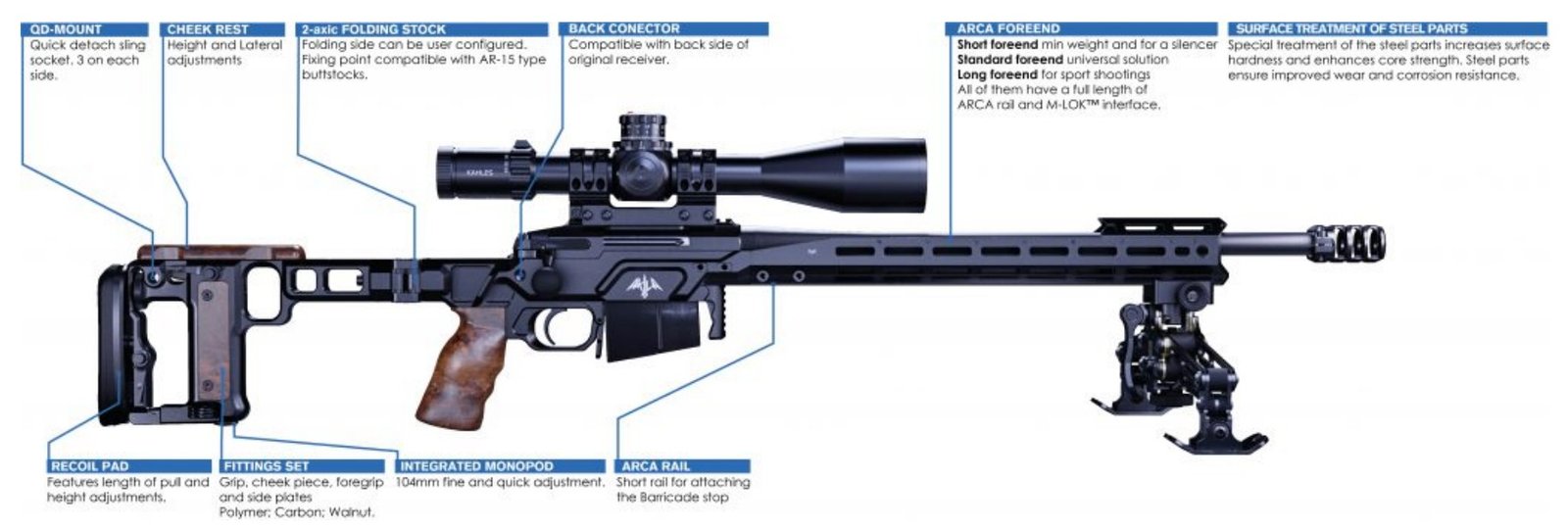 ACSHS Suitable for Steel Action HS – Bild 2