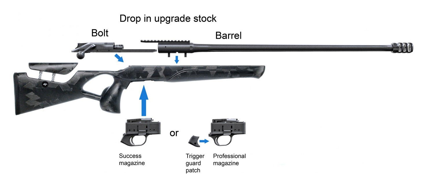 ACSR82 Blaser R8 – Bild 3