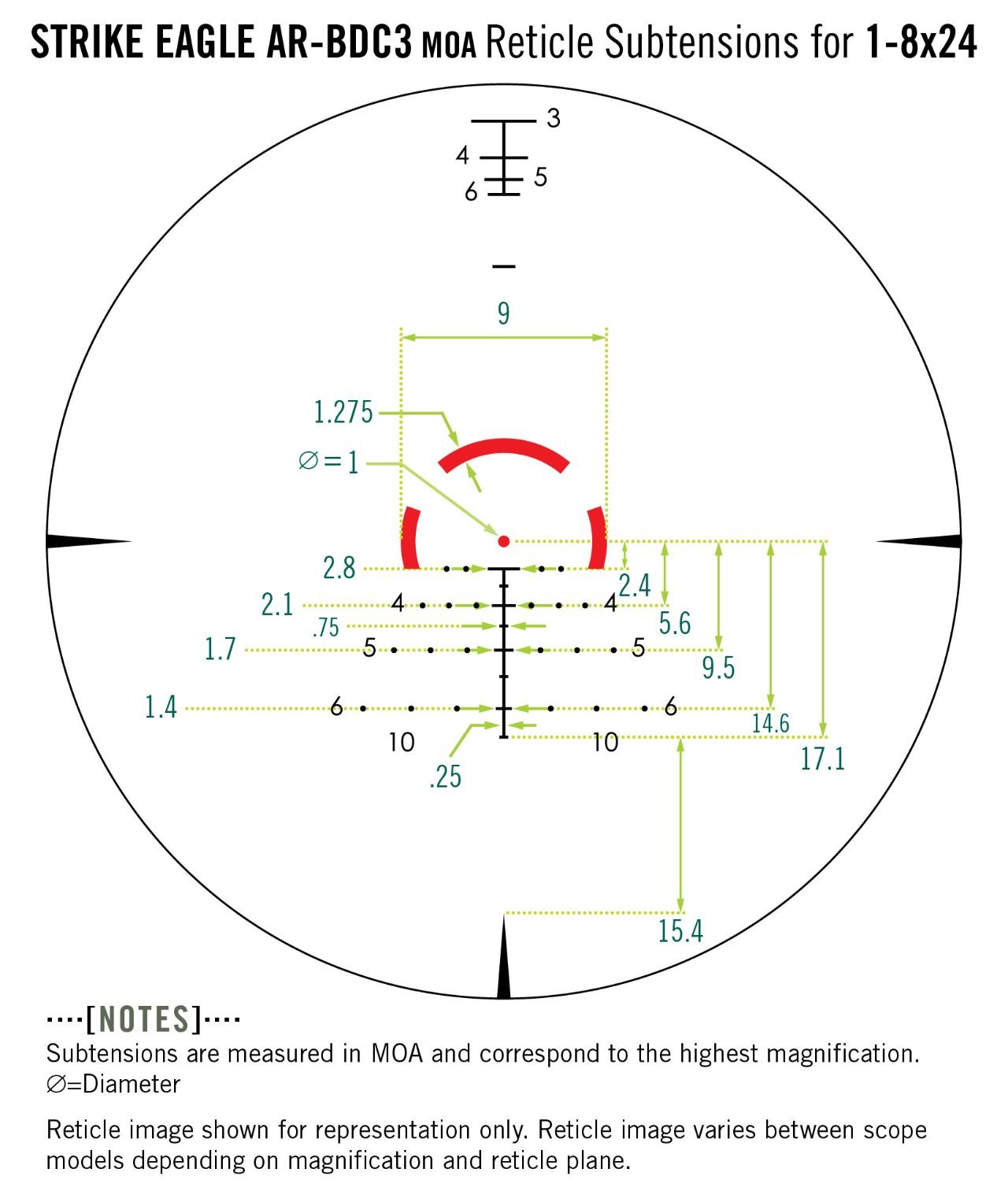Vortex Strike Eagle 1-8x24 AR-BDC3 – Bild 4